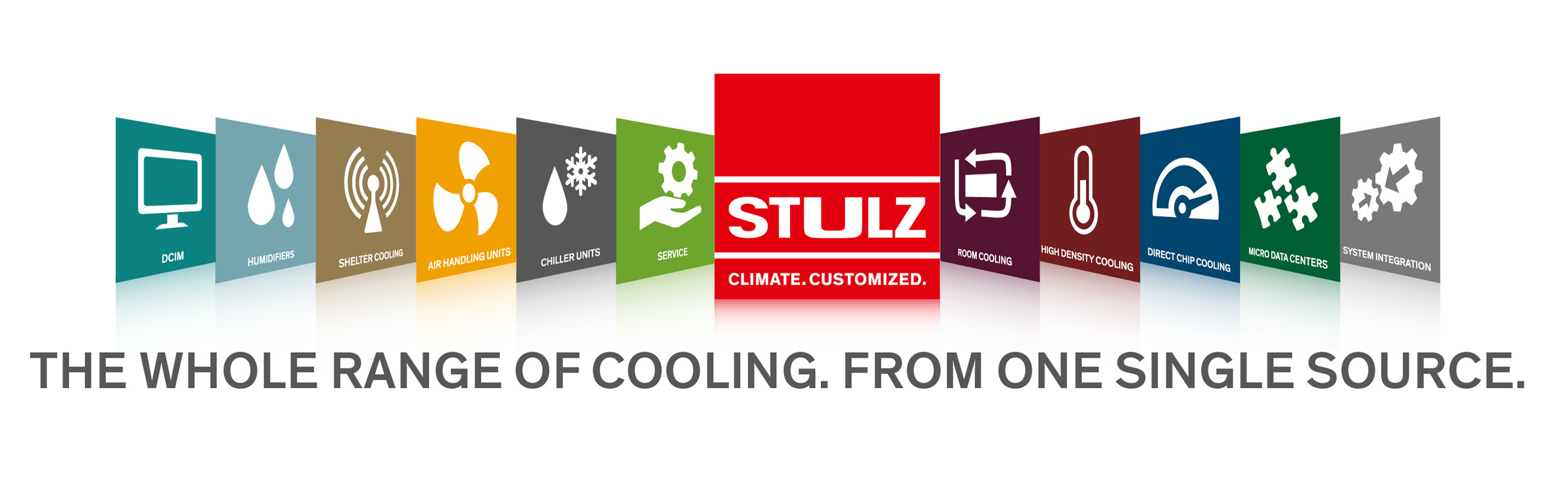 ONE STULZ. ONE SOURCE. STULZ Product Range